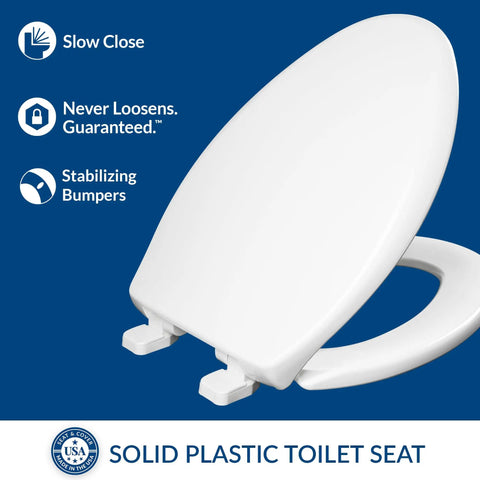 Slow Close Toilet Seat With Durable Plastic, Extra Stability Bumpers, Secure Hinges, Elongated White, Made In USA, Quiet Soft Close