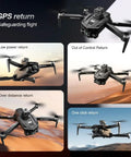 GPS Drone With Dual Cameras And A Large Four And A Half Inch Screen Transmitter showing different auto return modes in desert landscape