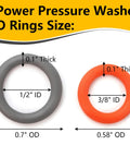 84 Piece Pressure Washer O Rings And Washers Kit With 5 Sizes Including Screen Filter Washer And QD Colored O Rings dimensions