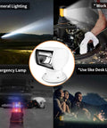 Collage of uses showcasing 12V 100W Xenon Marine Spotlight With Remote Control, outdoor scenes and mechanical work