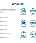 Illustration showing applications for Digital Hour Meter For Gas Engines Waterproof Design including lawn mower, generator, compressor, motorcycle.