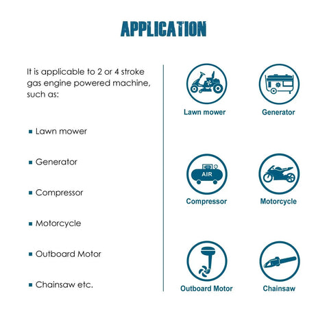 Illustration showing applications for Digital Hour Meter For Gas Engines Waterproof Design including lawn mower, generator, compressor, motorcycle.