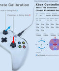 2x TMR Joystick Replacement Kit For Xbox One Controllers on white controller with calibration instructions displayed