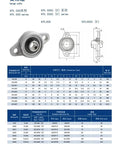 25mm Zinc Alloy Pillow Block Bearing For Heavy Duty Horizontal And Vertical Shaft Support With Rock Solid Stability And Wicked Smooth Operation For Industrial Machinery Upgrade, detailed dimensions and specifications.