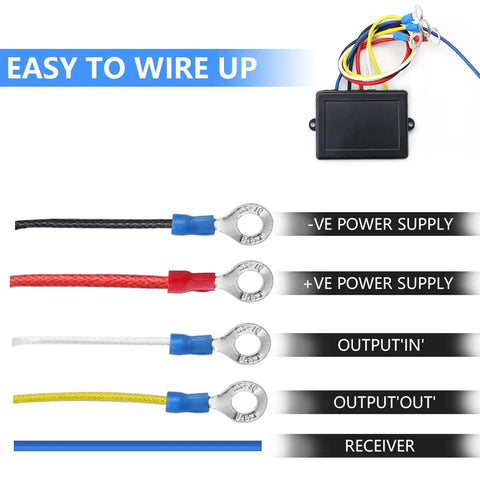 Wireless Winch Remote Control Kit 100 Feet Range 2-Pack Handset Controllers 12V Heavy Duty Recovery Remote For Car Truck Jeep ATV SUV Off Road Adventures wiring box with labeled power and output leads