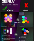 Comparison of Hexagon LED Light Panels 8 Pack With App Control versus manual hex panels with features and controls displayed.