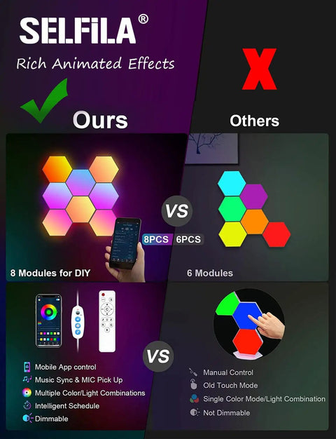 Comparison of Hexagon LED Light Panels 8 Pack With App Control versus manual hex panels with features and controls displayed.