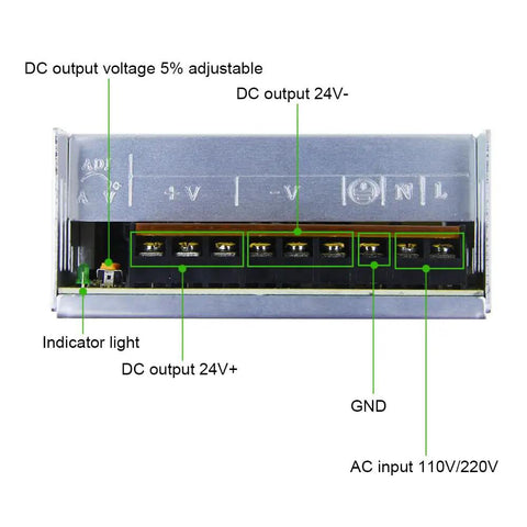 Dc 24V 15A 360W Plug And Play Power Supply Universal Regulated Switching Transformer Adapter Led Driver with 110V 220V input front view showing connections and indicator light