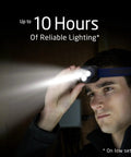 Person wearing LED Headlamp 200 Lumen IPX4 Water Resistant With Shatterproof Lens, showing beam in dark setting