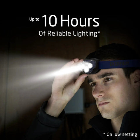 Person wearing LED Headlamp 200 Lumen IPX4 Water Resistant With Shatterproof Lens, showing beam in dark setting