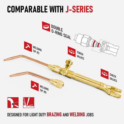 No Sweat Light Duty Oxy Fuel Welding And Cutting Torch Kit Arrives With Tight Regulator Connector with welding tips and valves.