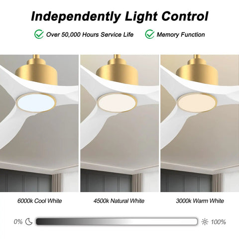 52 Inch Smart Ceiling Fan With Lights Remote Control Quiet DC Motor 3 Blades White Gold Modern Design For Bedroom And Living Room ETL Listed Safe For Your Home showing light settings