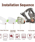 Installation steps for Full Face Reusable Respirator for Organic Vapor and Particulate Filter Protection, Pro Grade Comfort