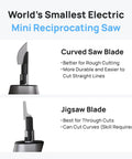 Curved and jigsaw blades for the Hardcore Eight Piece Saw Blade Set Fits Neosander Sander for detail cutting tasks.