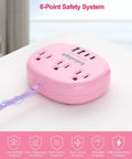 Total Game Winning Pink Extension Cord With Usb C Power Strip Five Foot Smart Charging Hub and Multiport Surge Protector safety features overview.