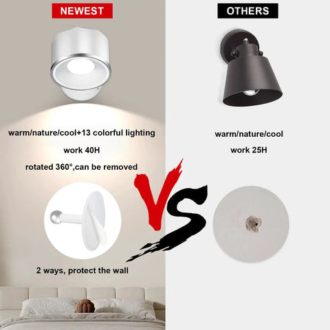 Comparison of LED Wall Mounted Reading Lights Dope 2 Pack Cordless Magnetic Wall Sconce Kit and a traditional wall light