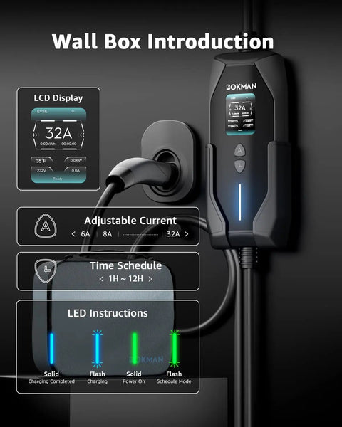 Rock Solid Tesla Portable Level 1 And 2 Charger with LCD display and adjustable current settings, showing features for home charging.