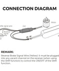 Diagram showing connection setup for Beefy 30A Brushless ESC For 2 To 4S RC Planes, including motor, receiver, and battery connections.