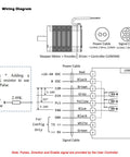 Front view wiring diagram for NEMA 34 integrated closed-loop stepper motor with built-in encoder and driver, 24–48V DC.