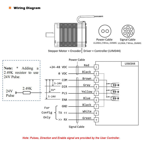 Front view wiring diagram for NEMA 34 integrated closed-loop stepper motor with built-in encoder and driver, 24–48V DC.