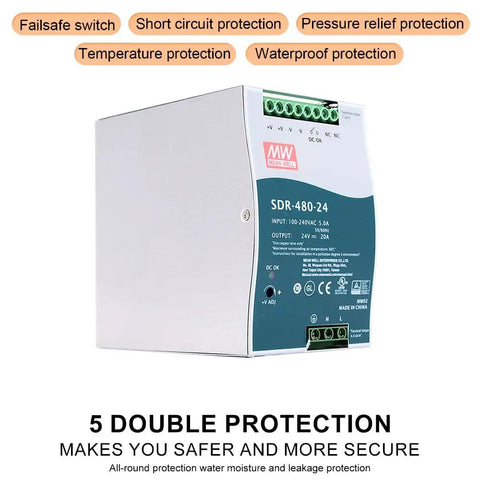 Beefy 24V Power Supply 480W 20A High Power Stable Output for Sensitive Semiconductor Equipment Rock Solid 24 Volt Supply for Precision Manufacturing UL508 Certified Efficient and Durable, front view