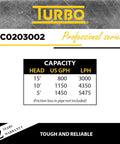 1/3HP Submersible Utility Pump With No Switch, performance chart showing capacity at different head heights.