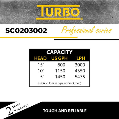 1/3HP Submersible Utility Pump With No Switch, performance chart showing capacity at different head heights.