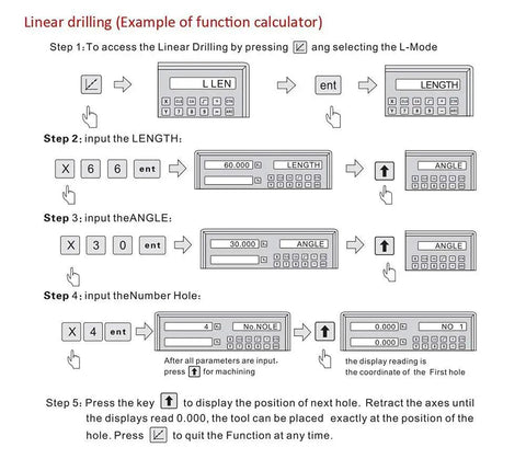 Three Axis DRO For Drill EDM Milling And Lathe Machines With 5um Glass Scale Precision 300mm 600mm 350mm Travel 12 24 14 Inch Options Ultra Accurate Metrology Readout For Precise Machining Pro Grade function calculator screen for linear drilling steps