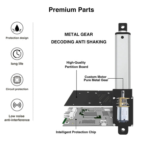Technical components of Compact 50mm 120N Mini Electric Linear Actuator 12V shown in detailed diagram