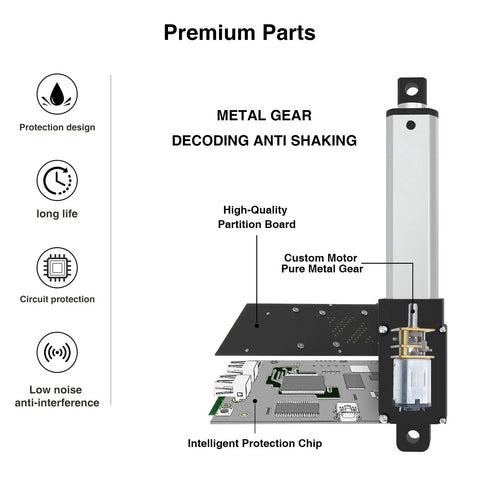 75mm 40N Mini 12V Linear Actuator With Brackets, highlighting metal gear, custom motor, and protection features for robotics