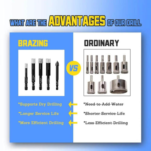 Dry diamond core drill bit set, 5 pcs, 1/4 in hex shank, vacuum-brazed tips