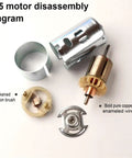 895 motor disassembly diagram showing components like thickened carbon brush and pure copper wire.