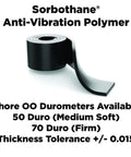 Beefed Up Heavy Duty Vibration Damping Rubber Strip 50 Duro 36 Inch By 2 Inch By One Eighth Inch Black For Superior Impact Absorption And Noise Reduction Made In USA, shown in a coiled form against a plain background.