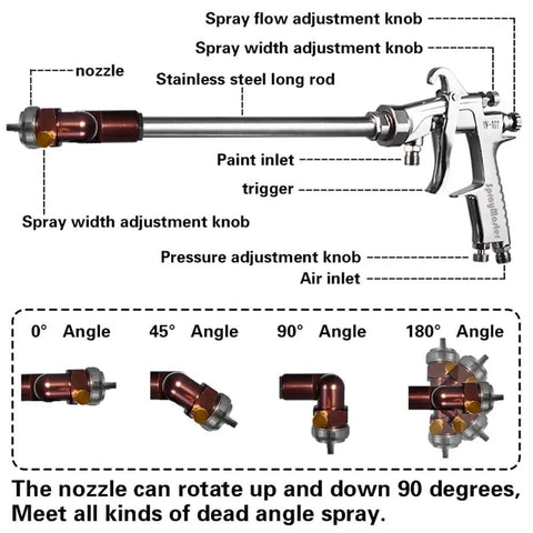 Heavy Duty Long Handle Pneumatic Paint Sprayer With Precision Stainless Nozzles And Built In Pressure Gauge For Flawless Auto And Furniture Coats No Sweat High Low Reach Setup with adjustable nozzles and knobs