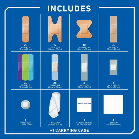 Front view of CarePak 203-piece first aid kit with assorted bandages and carrying case on blue background.