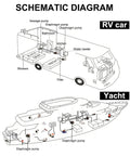 Schematic diagram showing diaphragm pump layout for RV and yacht, including sewage pump and water heater positioning.