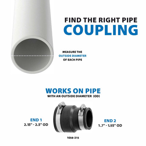 Flexible 2 Inch To 1.5 Inch Cast Iron Plastic And Steel Pipe Coupler Adapter For Sewer And Drain Connections Leak Proof Chemical Resistant Easy Fit For Copper PVC And Iron Piping Durable Construction on pipe ends, OD sizing guide