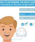 Guide for selecting Two Pack Replacement Nasal Cushion For AirFit N20 Medium Compatible With Original AirFit N20 Frame And Elbow