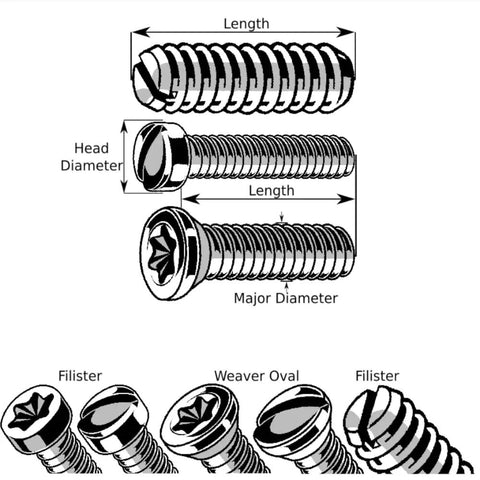 Torx Pan Head Screws Assortment With Magnetic Driver Bits And Tweezers, 302 Piece Garage Ready Kit diagram showing dimensions of screws.