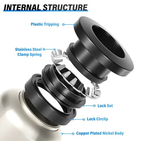 Exploded view of Straight Push To Connect Pneumatic Fittings showing internal components: copper plated nickel body, lock set, and plastic tripping.