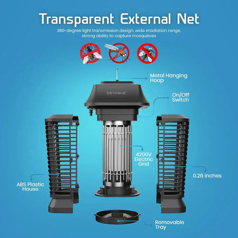 Diagram of Electric Bug Zapper With Blue Violet Light For Indoor Outdoor Mosquito Control, showing components like ABS shell and metal hoop.