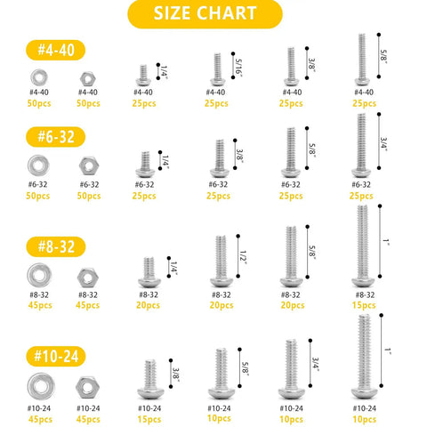 Size chart for Durable Stainless Steel UNC Machine Screws Nuts And Washers Kit For DIY Projects, 700-Piece Grab-And-Go Fastener Set