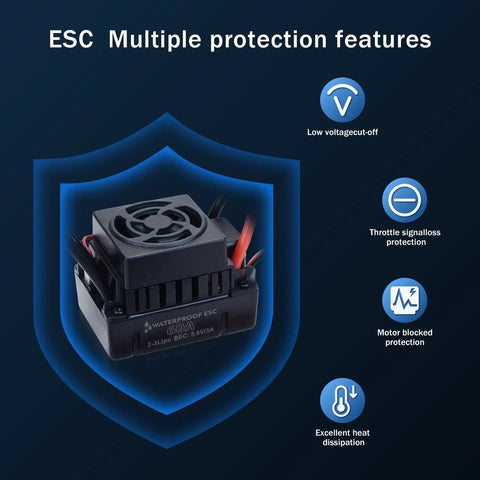 Waterproof Brushless Motor And ESC Combo For 2S LiPo, 3650 3900KV Sensorless Motor With 60A ESC showing protection features