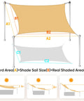 Illustration of 20x26 Ft Sun Shade Sail For Patio And Backyard, Heavy Duty 185GSM Rectangular Outdoor Shade Canopy