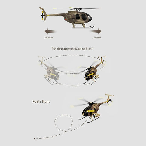 MD500 RC Helicopter Model C189 1/28 Scale 4CH demonstrating flight maneuvers and routes in camouflage finish with text labels.