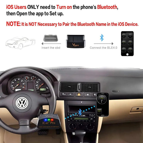 Car interior showing OBD2 Bluetooth Code Reader And Scanner for iOS and Android Pro with Bluetooth 4.0 BLE setup instructions.