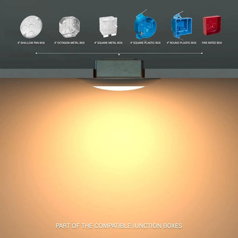 8 Pack 6 Inch LED Low Profile Recessed And Surface Mount Disk Lights Round 15W 900 Lumens 5000K Daylight White CRI80 Driverless Design Dimmable ETL Listed White showing compatible junction boxes