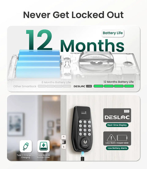 Rock Solid Keyless Entry Door Lock With Bright Touchscreen And Auto Lock Delivering 100 Programmable Pins Plus Temporary Guest Passes For Serious Front Door Protection And Super Easy Diy Install