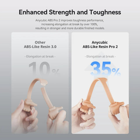 Top Tier Abs Like Resin Upgraded For Eight K 3D Printers Boasting Rock Solid Strength And Serious Flexibility With Low Odor Zero Hassle Setup For Lcd Machines One Kilogram Beige