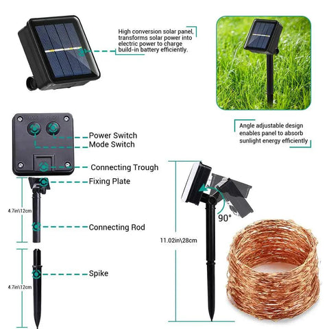 Solar Fairy Lights 2 Pack Total 80 Feet 240 LED Outdoor String Lights with solar panel and mounting components